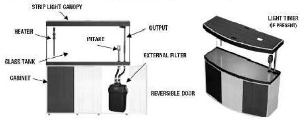 Fluval Venezia - FLUVAL VICENZA and VENEZIA Aquarium Kits Instruction Manual - 3