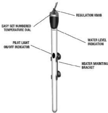 Fluval Venezia - AQUARIUM HEATER: PRODUCT PARTS - 1
