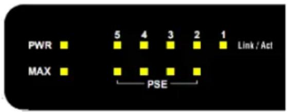 Intellinet 561808 - LED - 1