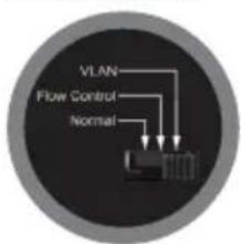 Intellinet 524148 - Slide Switch - 1