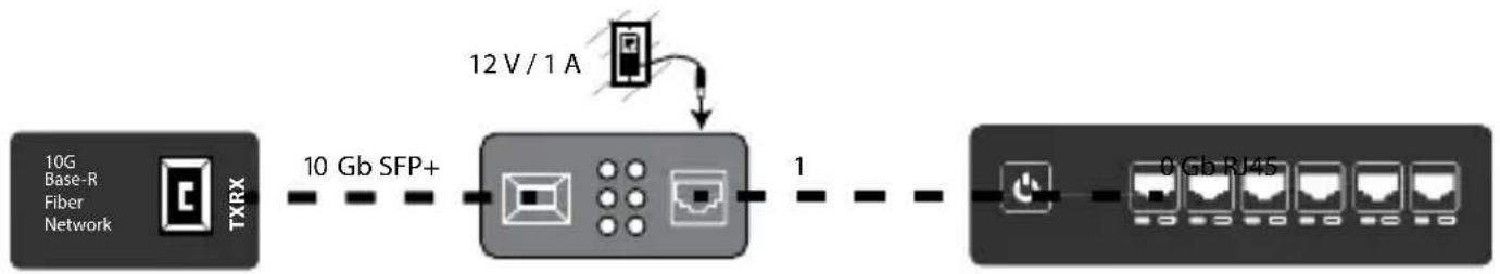 Intellinet 508193 - Connections - 1