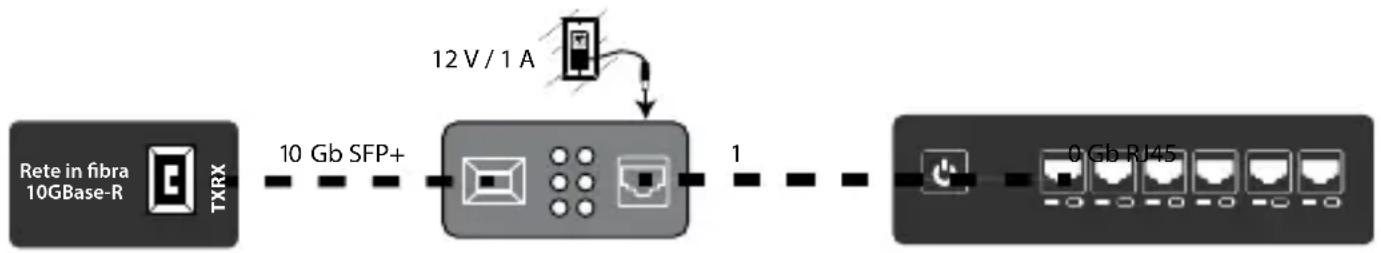 Intellinet 508193 - Connessioni - 1