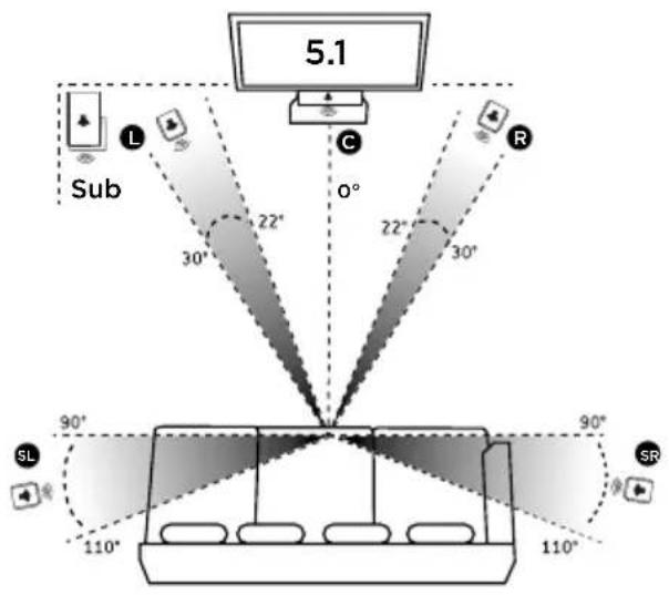 FOCAL Theva Center - THEVA™ - 11