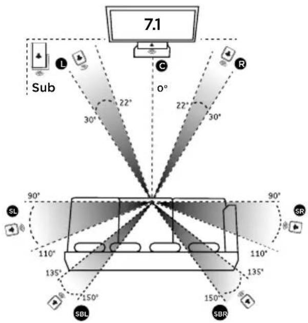 FOCAL Theva Center - THEVA™ - 12