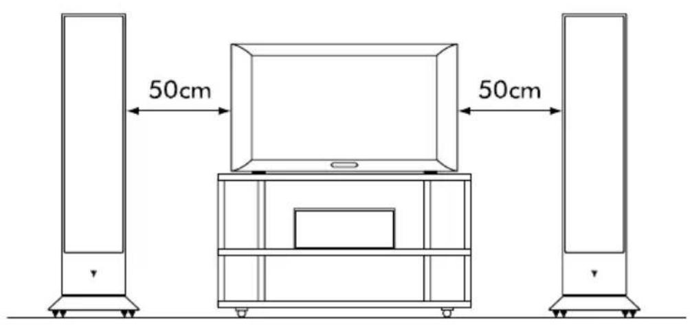 FOCAL Theva Center - THEVA™ - 7