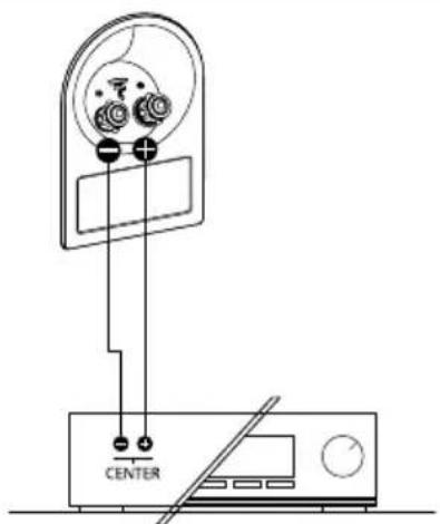 FOCAL Theva Center - THEVA™ - 5