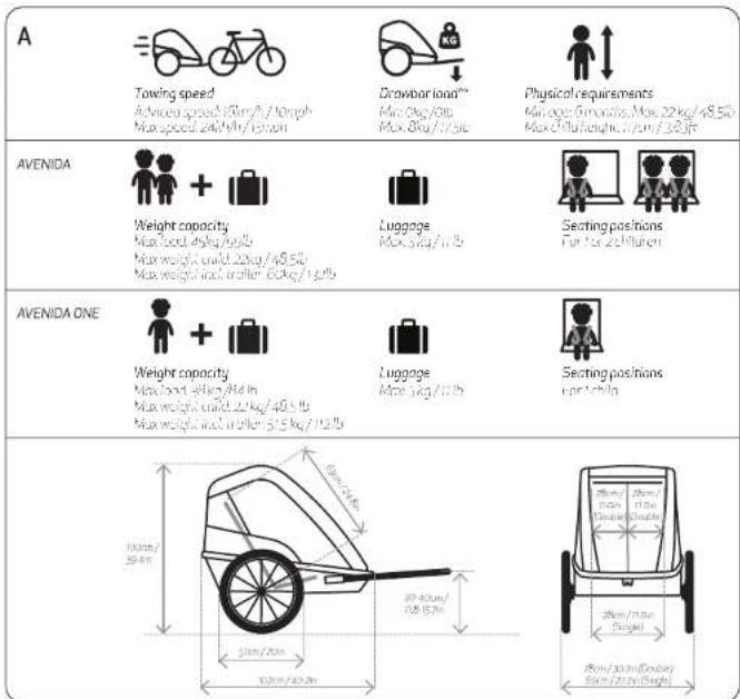 Hamax Avenida One - SPECIFICATIONS - 1