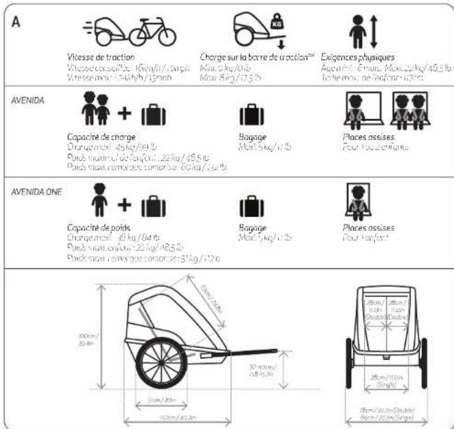 Hamax Avenida One - SPECIFICATIONS - 1