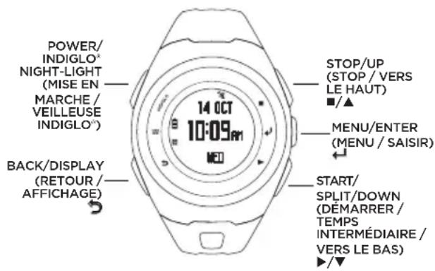 TIMEX Run X20 GPS - MISE EN MARCHE - 1