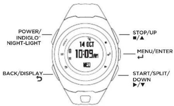 TIMEX Run X20 GPS - GETTING STARTED - 1