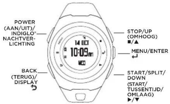 TIMEX Run X20 GPS - AAN DE SLAG - 1