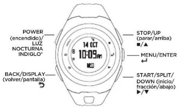 TIMEX Run X20 GPS - PARA COMENZAR - 1