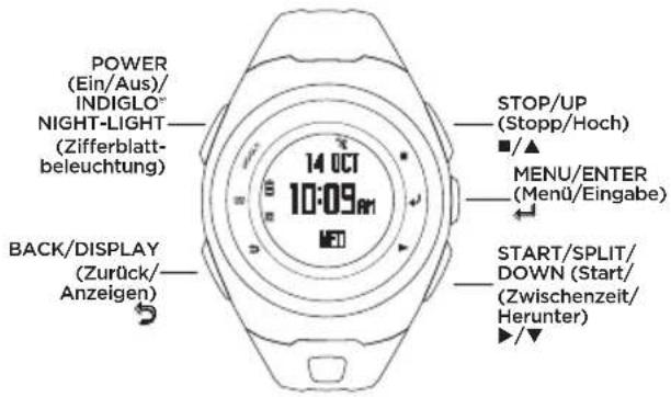 TIMEX Run X20 GPS - ERSTE SCHRITTE - 1