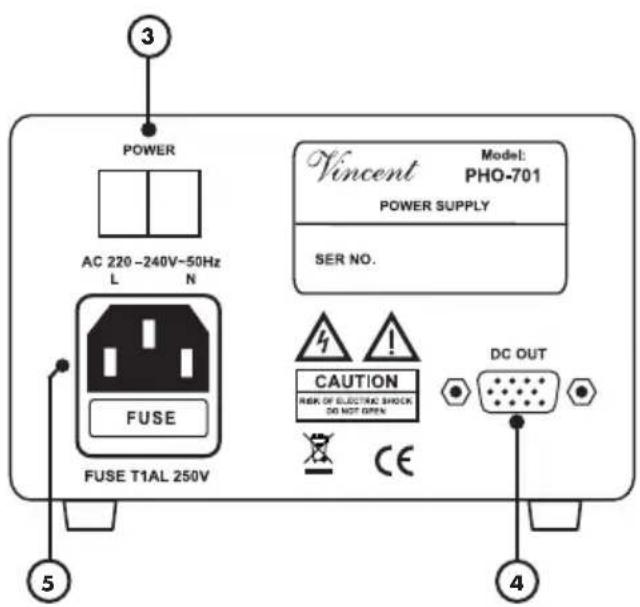 VINCENT PHO-701 - REAR VIEW - 1