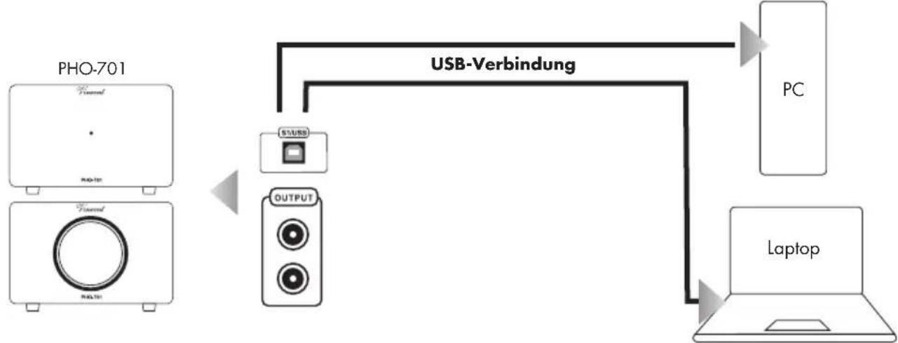 VINCENT PHO-701 - ANSCHLUSS AN DEN COMPUTER - 1