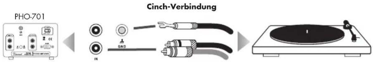 VINCENT PHO-701 - ANSCHLUSS DES PLATTENSPIELERS - 1
