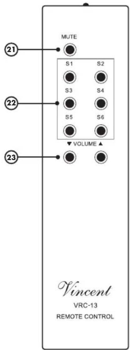 VINCENT SA-T7MK - VOLUME ▲ and VOLUME ▼ - 1