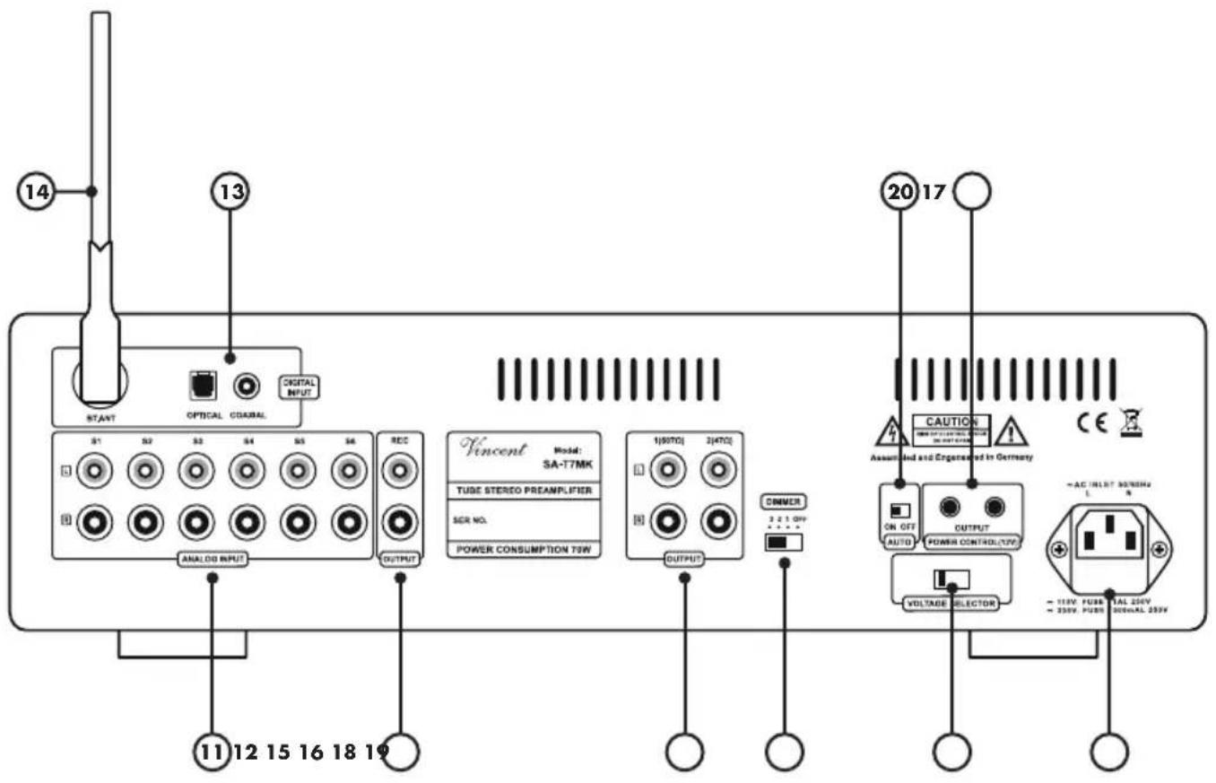 VINCENT SA-T7MK - LOUD: MUTE - 1
