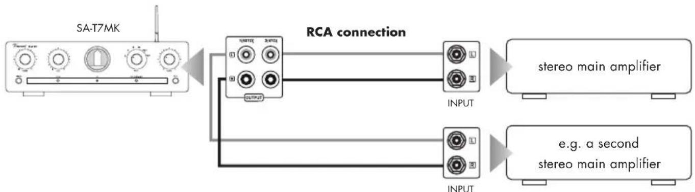 VINCENT SA-T7MK - CONNECTION OF ONE OR MORE POWER AMPLIFIERS - 1