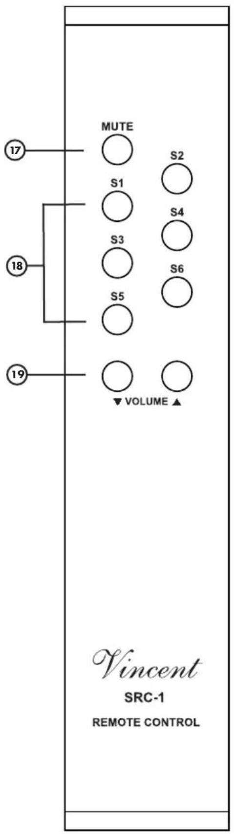 VINCENT SA-32 - TASTEN DER FERNBEDIENUNG - 1