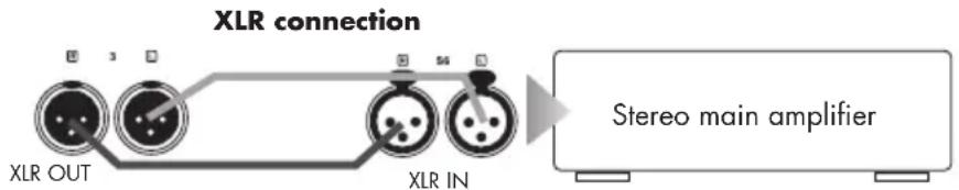 VINCENT SA-32 - CONNECTION OF ONE OR MORE POWER AMPLIFIERS - 2