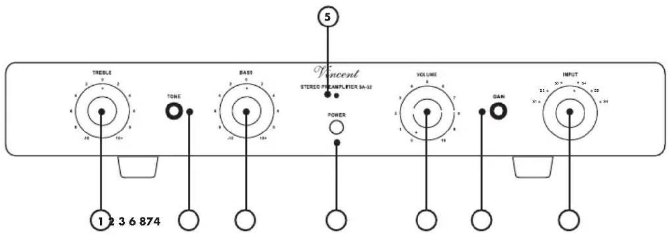 VINCENT SA-32 - VORDERANSICHT - 1