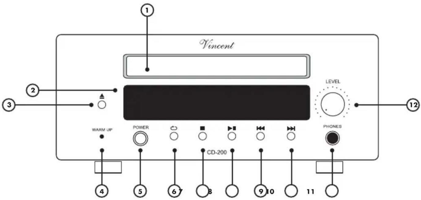 VINCENT CD-200 - VORDERANSICHT - 1