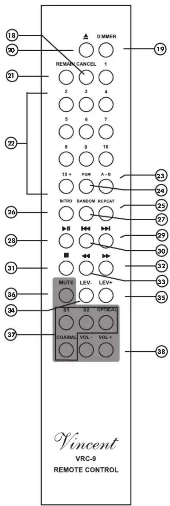 VINCENT CD-200 - TASTEN DER FERNBEDIENUNG - 1