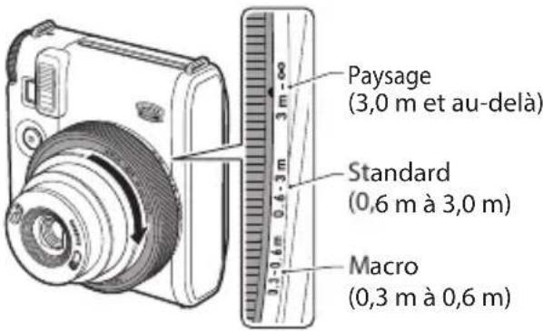 FUJIFILM Instax Mini 99 - Prise de vue dans les modes Standard, Paysage et Macro - 1