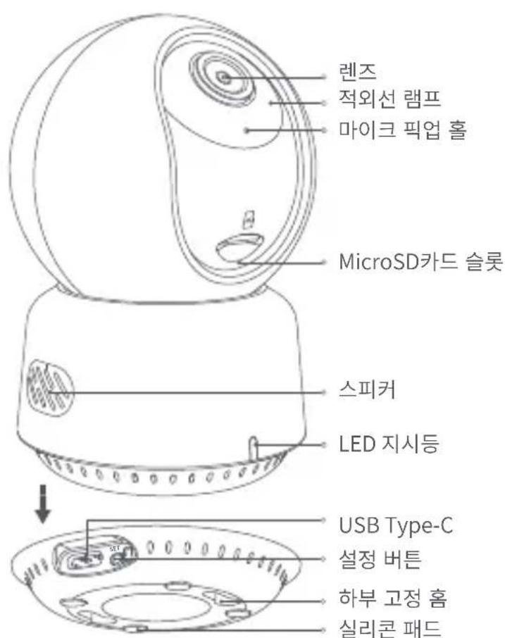 Aqara Camera E1 - 1