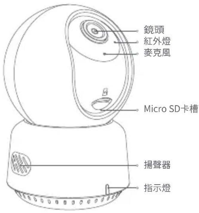 Aqara Camera E1 - 1