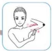 Beautifly B-Skinn Body - Technique pour réaliser un massage réducteur du tissu adipeux - 1