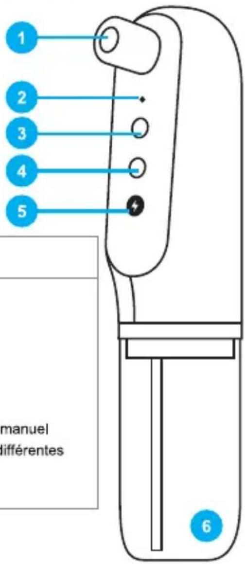 Beautifly B-Hydraclear PRO - Description des différentes parties de l'instrument - 1