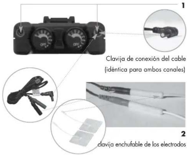 Promed Tens 1000 s - Precaución: - 1