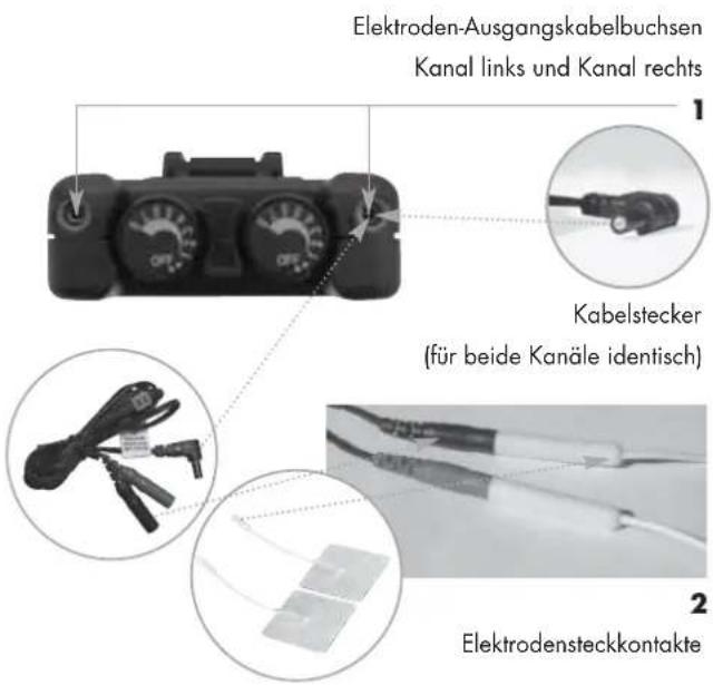 Promed Tens 1000 s - Vorsicht: - 1