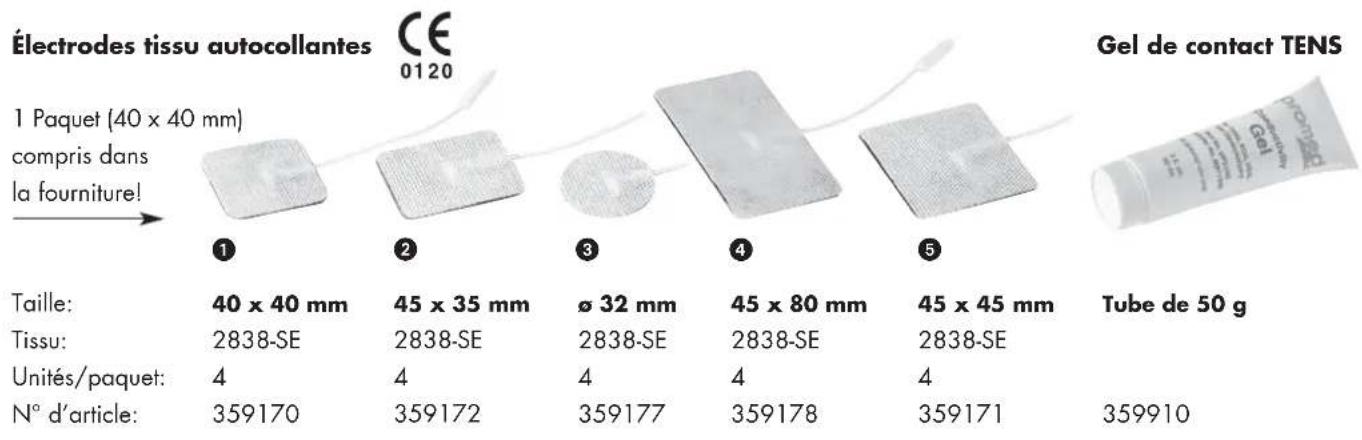 Électrodes tissu autocollantes 1 Paquet (40 x 40 mm) compris dans la fourniture! Taille: 40 x 40 mm 45 x 35 mm σ 32 mm 45 x 80 mm 45 x 45 mm Gel de contact TENS Tissu: 2838-SE 2838-SE 2838-SE 2838-SE Unités/paquet: 4 4 4 4 4 N° d'article: 359170 359172 359177 359178 359171 Tube de 50 g