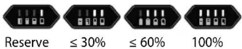 GLORIA WeedBrush li-on - Battery power (green LEDs): - 1