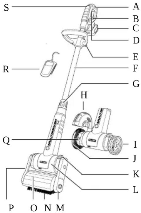 GLORIA MultiBrush li-ion - Delivery status - 1
