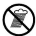 GLORIA Akku-Kompressor li-on - Symbols on the device and in the user manual - 1