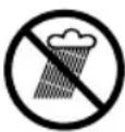 GLORIA MultiJet 36V - Symbols in the user manual - 2