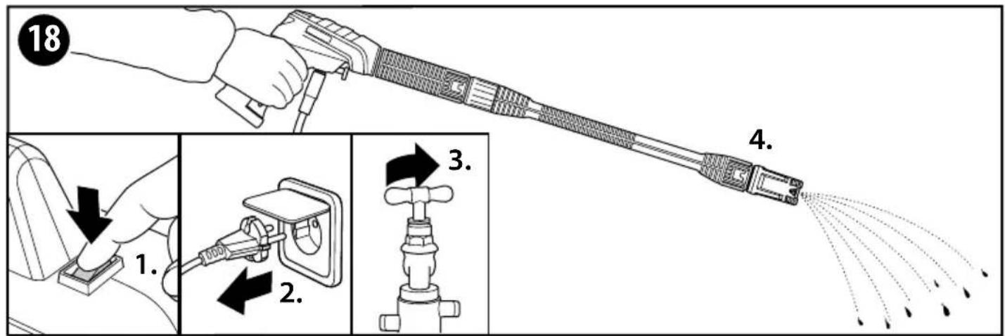 GLORIA MultiJet 230V - ATTENTION! - 18