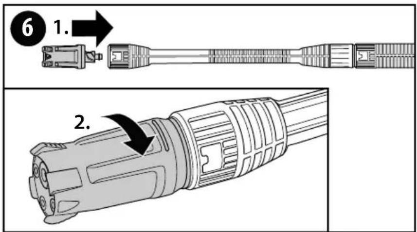 GLORIA MultiJet 230V - ATTENTION! - 6