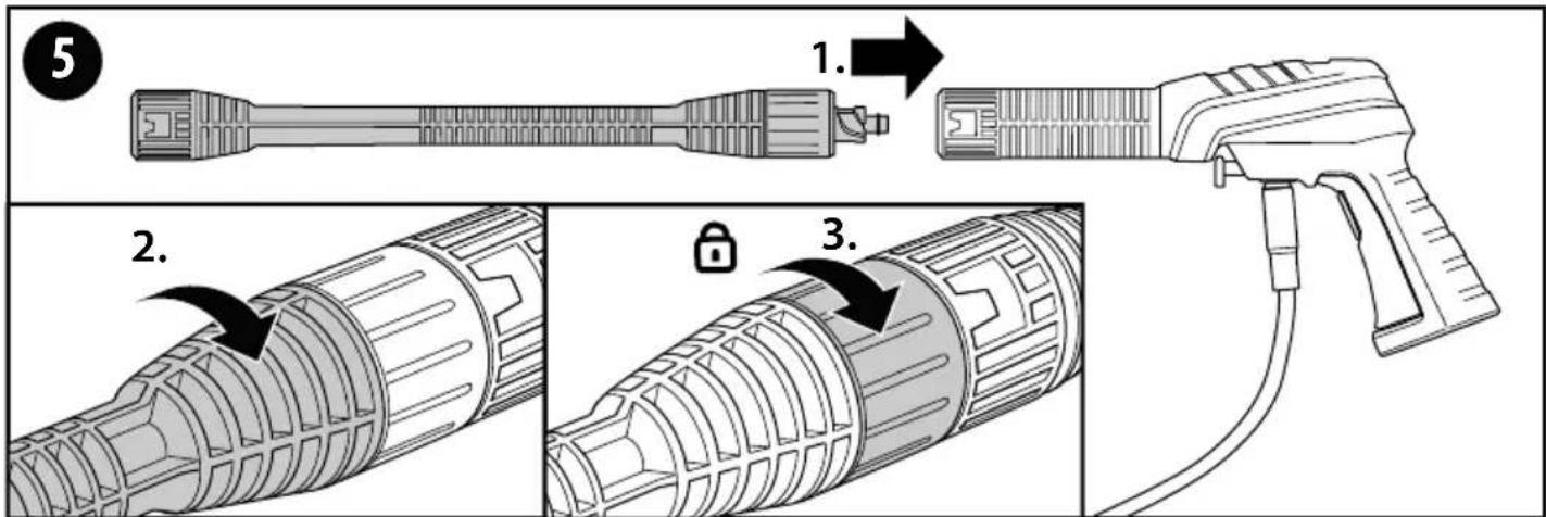 GLORIA MultiJet 230V - ATTENTION! - 5
