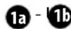 GLORIA FineCut 18V - Afbeeldingen 1a-1b - 1