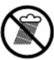 GLORIA FineCut 18V - Symbols on the device and in the user manual - 4