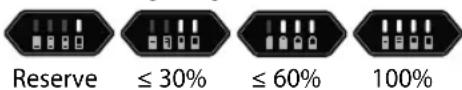 GLORIA FineCut 18V - Accuvermogen (groene leds) : - 1