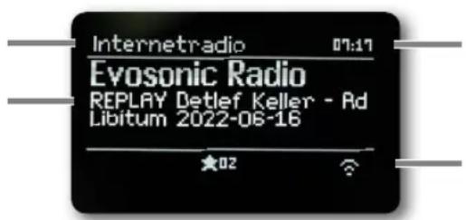 REVO SuperConnect Stereo - Display-Anzeige - 1