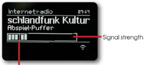 REVO SuperConnect Stereo - Signal strength - 1