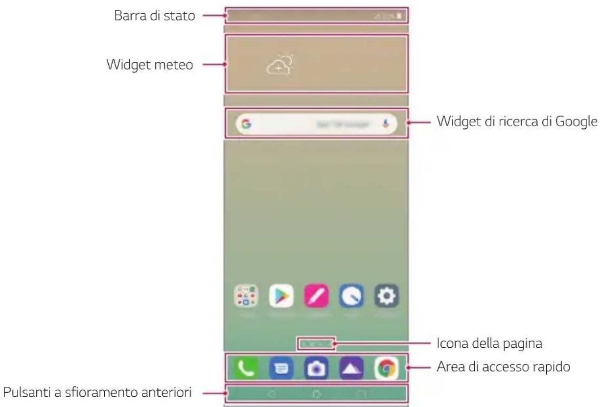 LG LM-Q630EAW - Layout della schermata Home - 1