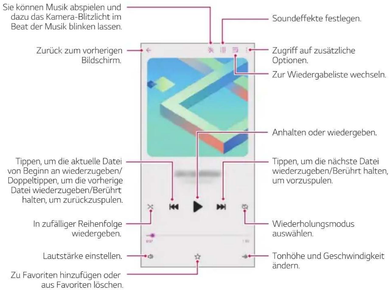 LG LM-Q630EAW - Musik - 1